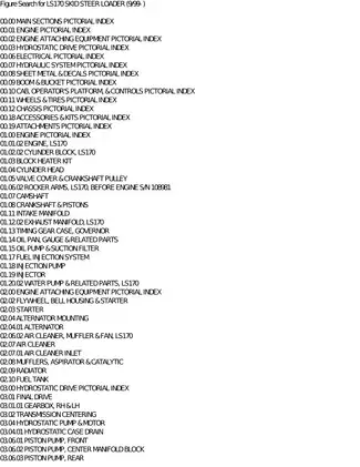 New Holland LS170 skid steer loader parts list Preview image 3