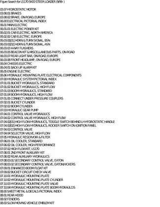 New Holland LS170 skid steer loader parts list Preview image 4