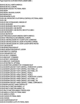 New Holland LS170 skid steer loader parts list Preview image 5