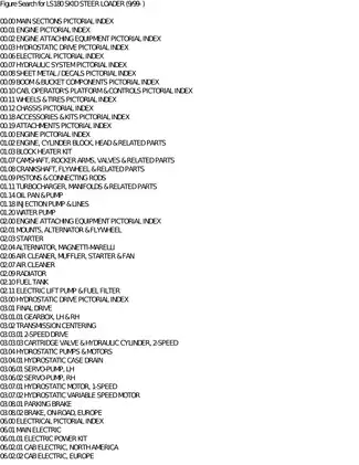 New Holland LS180 skid steer loader parts list Preview image 3