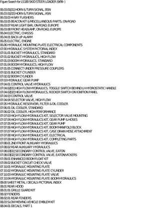 New Holland LS180 skid steer loader parts list Preview image 4