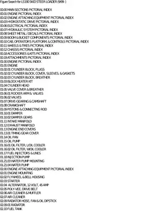 New Holland LS190 skid steer loader parts list Preview image 3