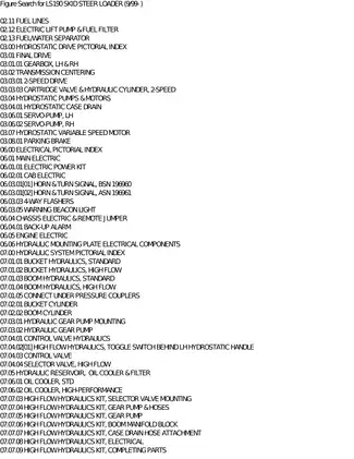 New Holland LS190 skid steer loader parts list Preview image 4