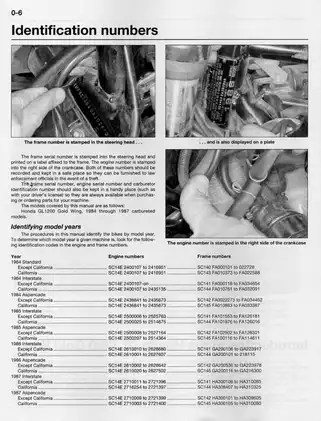 Honda GL1200 Gold Wing (1984-1987) Owners Workshop Manual - Comprehensive Guide Preview image 5