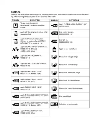 2003 Suzuki AN400 Burgman service manual Preview image 4