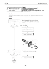 2001 Canon BJ-W9000 Large Format Printer Service Manual (P/N QY8-1373-000) – preview page 7