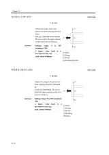 2003 Canon CLC5100 Series / CLC4000 Service Manual – preview page 7