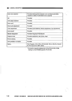 Canon Color Laser Copier 700/800 Service Manual - Comprehensive Repair Guide Preview image 5
