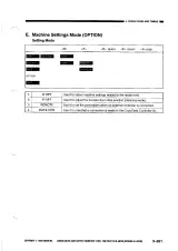 1996 Canon CLC700 / CLC800 Color Laser Copier Service Manual (P/N FY8-13D5-020) – preview page 6