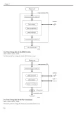 2005 Canon iR2020/iR2016 Series Service Manual OEM (P/N 0011–0899) – preview page 3