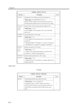 2004 Canon iR2270/iR2870/iR3570/iR4570 Factory Service Manual – preview page 7