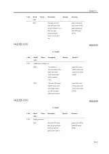 Canon iR C3100CN OEM Service Manual 2003 – preview page 7