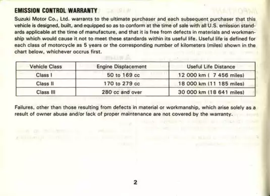 Suzuki GSX-R1100 Owner's Manual - Ultimate Guide to Safety and Maintenance Preview image 3