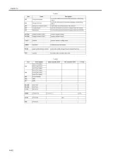 Canon IR C3100 Series (C2570 and C3170) 2005 Service Manual (P/N DU7-3113-000) – preview page 7