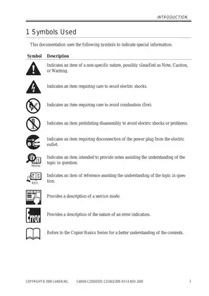 Canon Color image Runner C2020, C2050, IRC2100 copier service manual Preview image 3