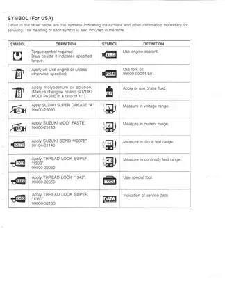 2001-2002 Suzuki GSX-R1000 service manual Preview image 4