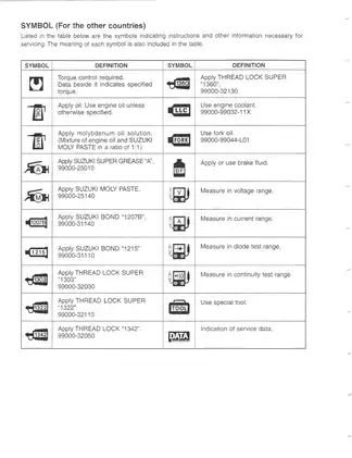2001-2002 Suzuki GSX-R1000 service manual Preview image 5