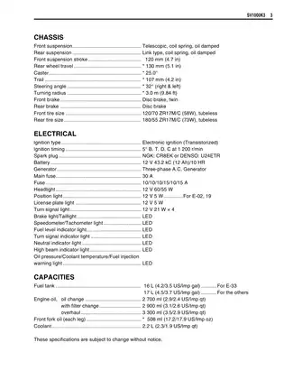 2003-2004 Suzuki SV1000S service manual Preview image 4
