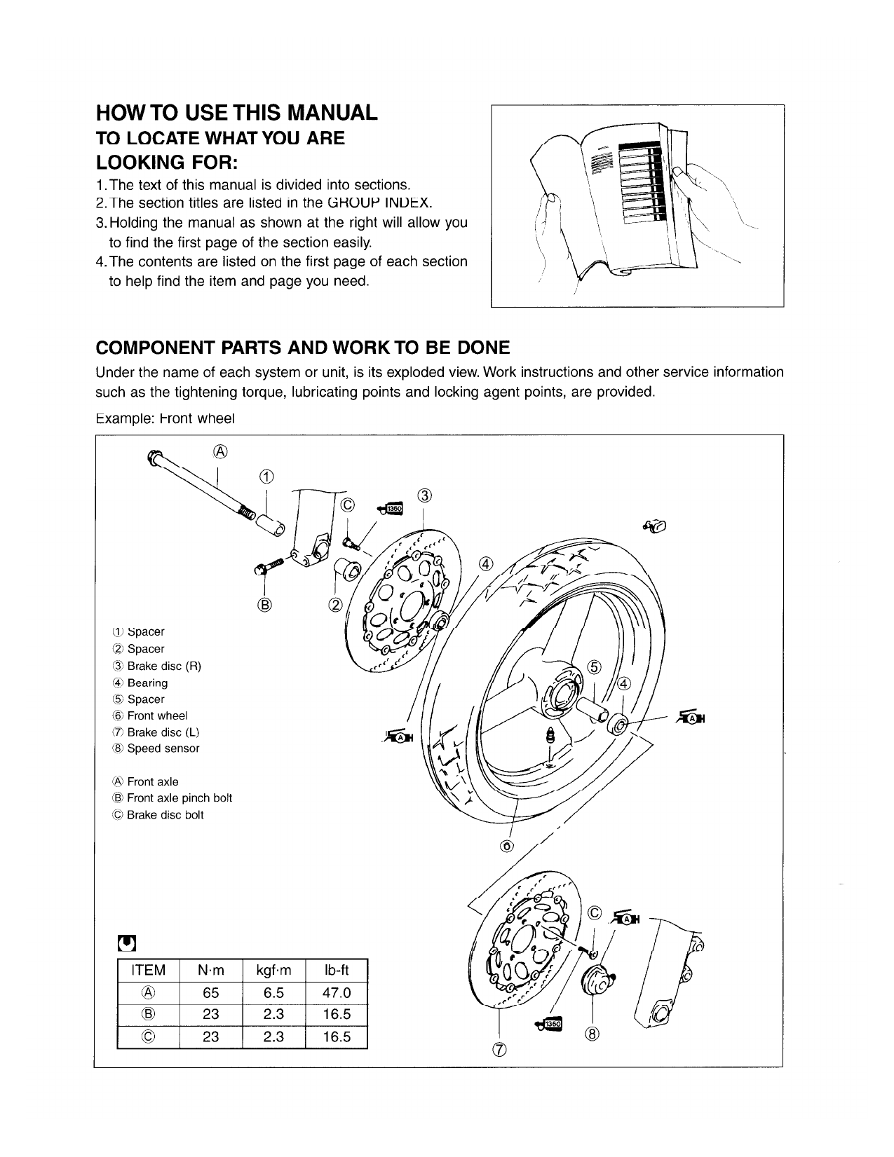 1999-2002 Suzuki SV650 repair, service and shop manual Preview image 3