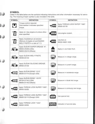 Suzuki SV650/S 2003 Service Manual - Complete Guide to Maintenance and Repair Preview image 5