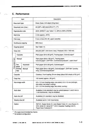 Canon NP-4050 copier service manual Preview image 4