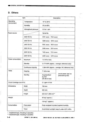 Canon NP-4050 Service Manual - Comprehensive Guide for Efficient Operation Preview image 5