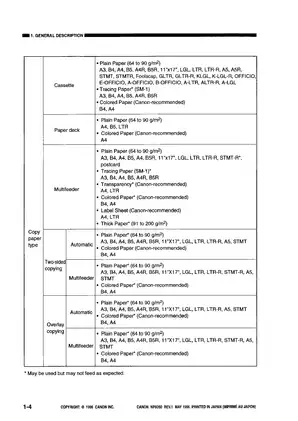 Canon NP6050 copier service manual Preview image 4