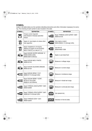 2004-2008 Suzuki DL650 V-Strom service manual Preview image 4