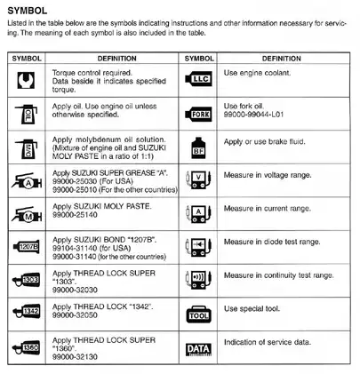 Suzuki GSX1300R Service Manual - Comprehensive Digital Guide for Maintenance Preview image 4