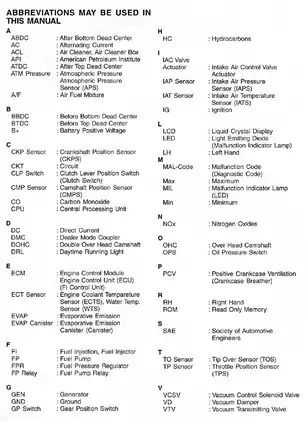 Suzuki GSX1300R Service Manual - Comprehensive Digital Guide for Maintenance Preview image 5