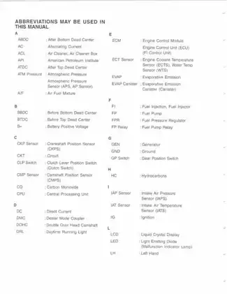 2001-2003 Suzuki GSX-R 600 service manual Preview image 5