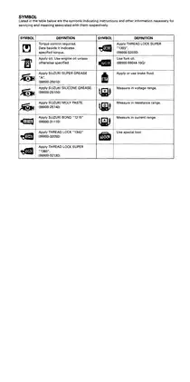 Suzuki XF650 Freewind Service Manual - Comprehensive Guide for Maintenance and Repair Preview image 4