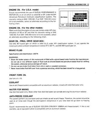 Suzuki VX800 Motorcycle Service Manual (1991-1993) Preview image 5