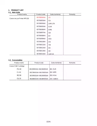 Canon Pixma MP 150 all-in-one inkjet printer service manual Preview image 2