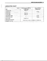 1990 Suzuki GS250FWS Service & Repair Manual (P/N 89500-32040-01E) – preview page 5