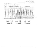 1990 Suzuki GS250FWS Service & Repair Manual (P/N 89500-32040-01E) – preview page 7
