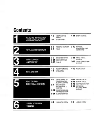 1978-2001 Honda 2 hp - 130 hp outboard motor manual Preview image 1