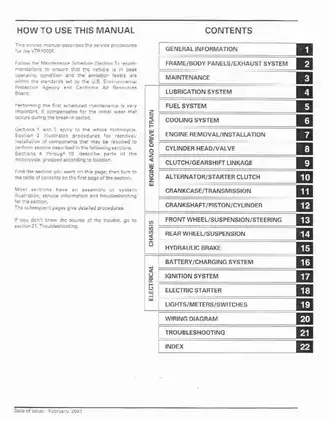 1998-2003 Honda VTR1000F, VTR1000, Superhawk, Firestorm service manual Preview image 2