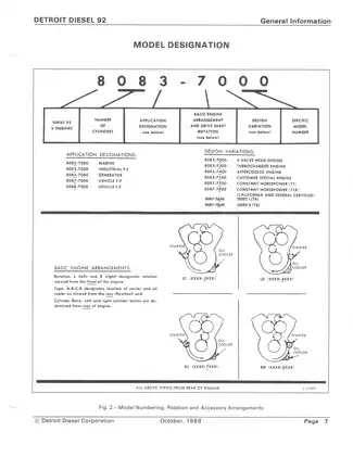 Detroit diesel engine V-92 series service manual Preview image 5