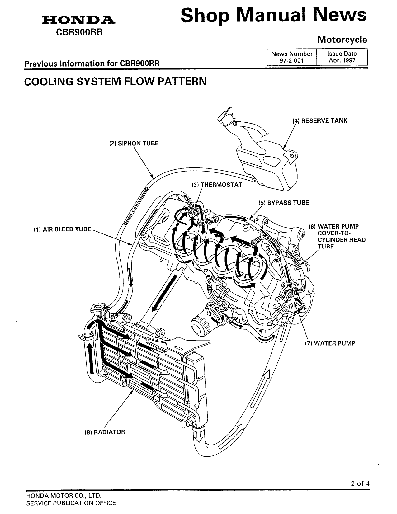 1996-1999 Honda CBR900RR, CBR 900, FireBlade manual Preview image 4