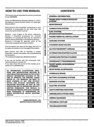 2000-2002 Honda CBR900RR, 929, CBR900, FireBlade service manual