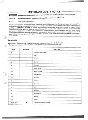 Honda Comprehensive Honda Motorcycle Service Manual (2000) manual preview page 3 - thumbnail