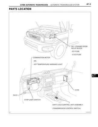 2007 Toyota FJ Land Cruiser Automatic Transmission System manual Preview image 5