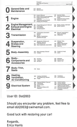 1984-1989 Porsche Carrera 911 manual Preview image 1