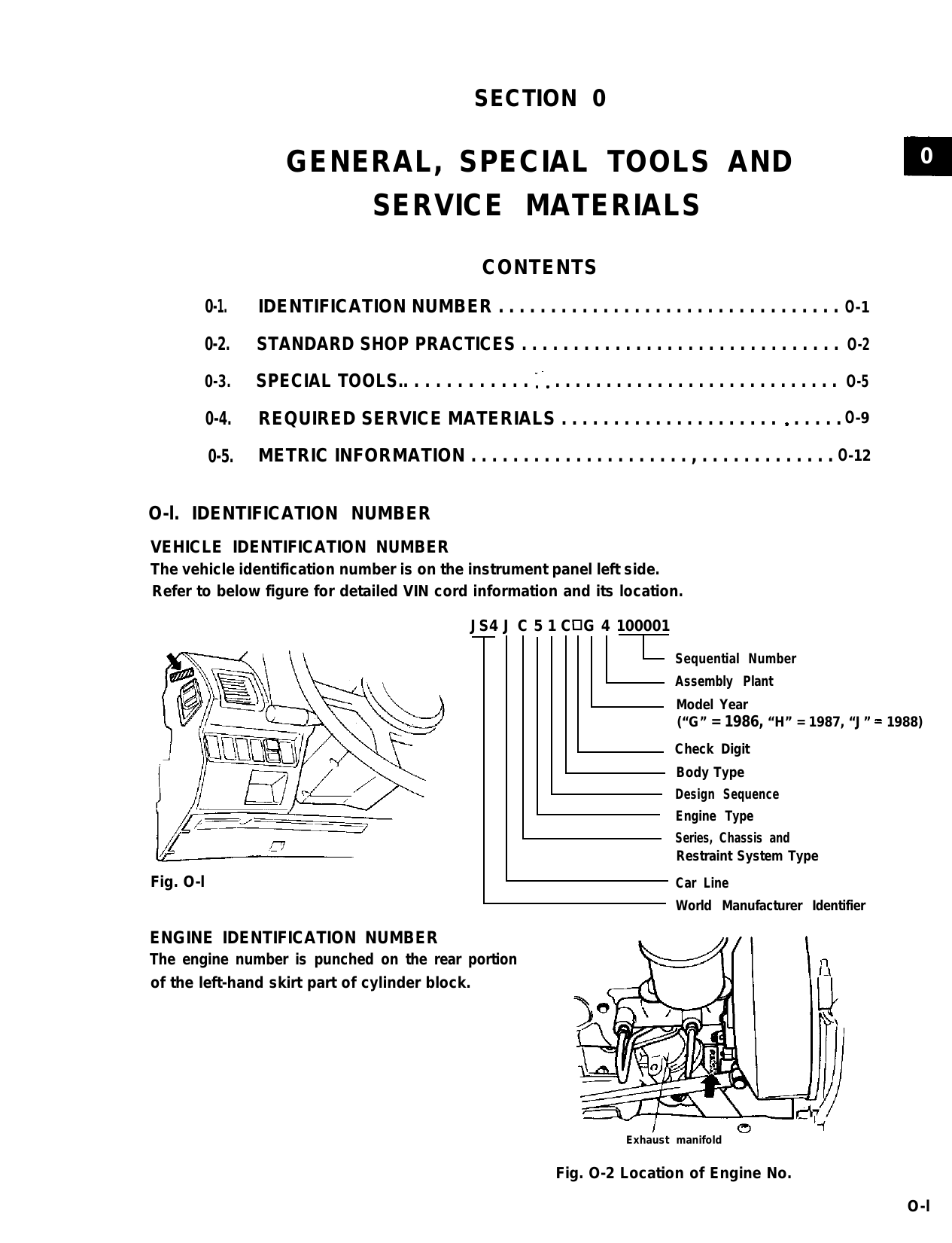 1987 Suzuki SJ Samurai service manual Preview image 4