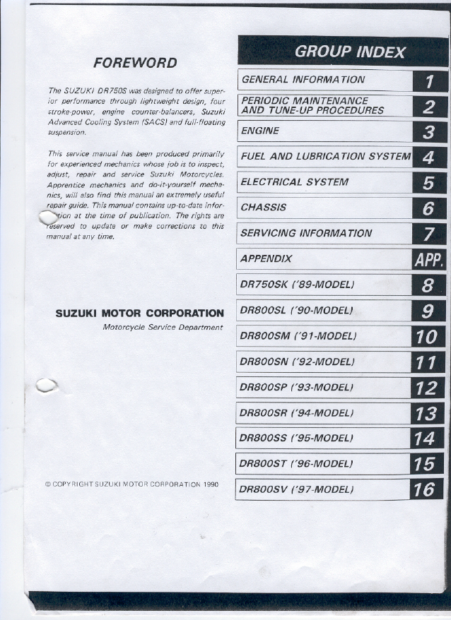 1988-1997 Suzuki DR750S, DR800S manual Preview image 2