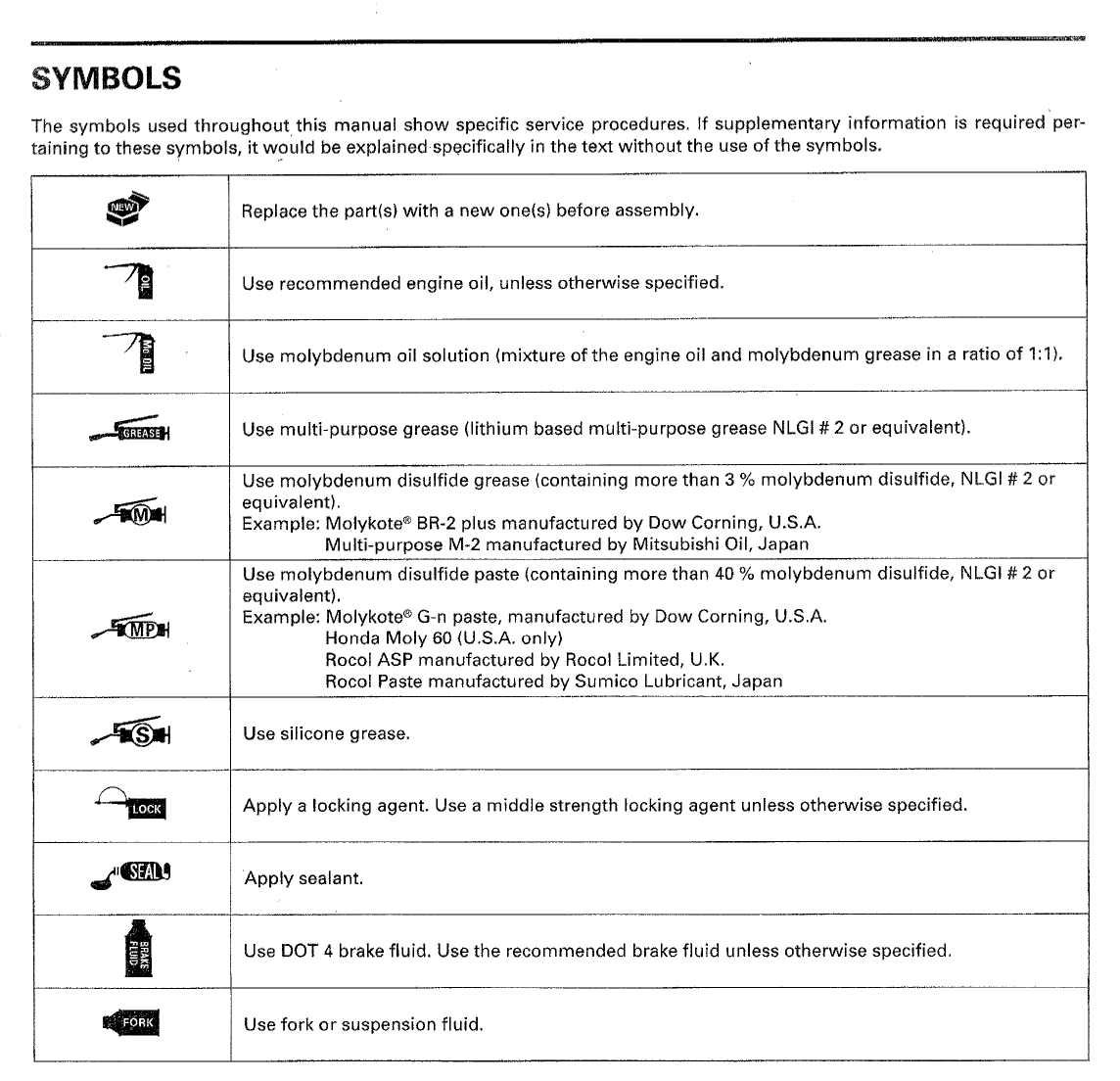 2000-2004 Honda VT750DC Shadow Spirit service and shop manual Preview image 2