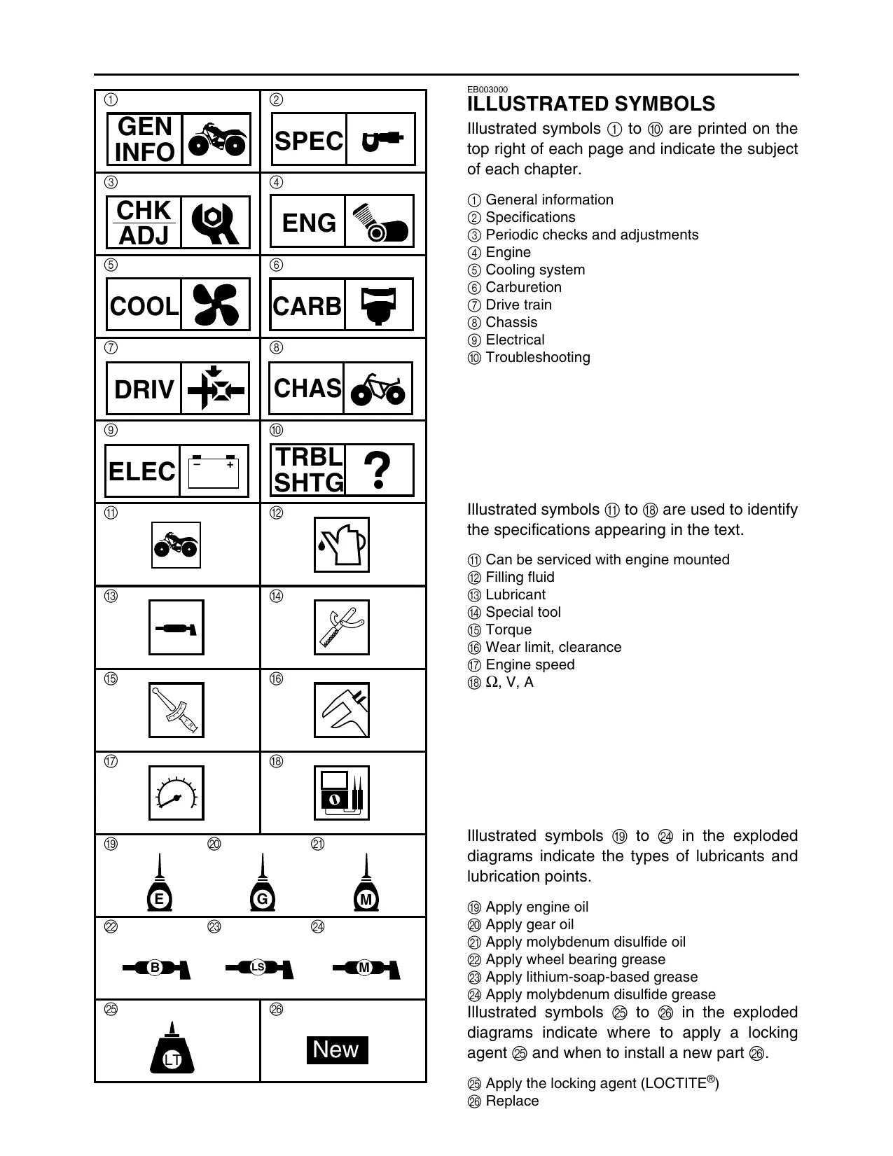 2003-2004 Yamaha Kodiak 400, YFM400 manual Preview image 5