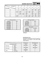 1989–1998 Yamaha Phazer PZ480 Series Snowmobile Service & Repair Manual (P/N LIT-12618-01-68) – preview page 4