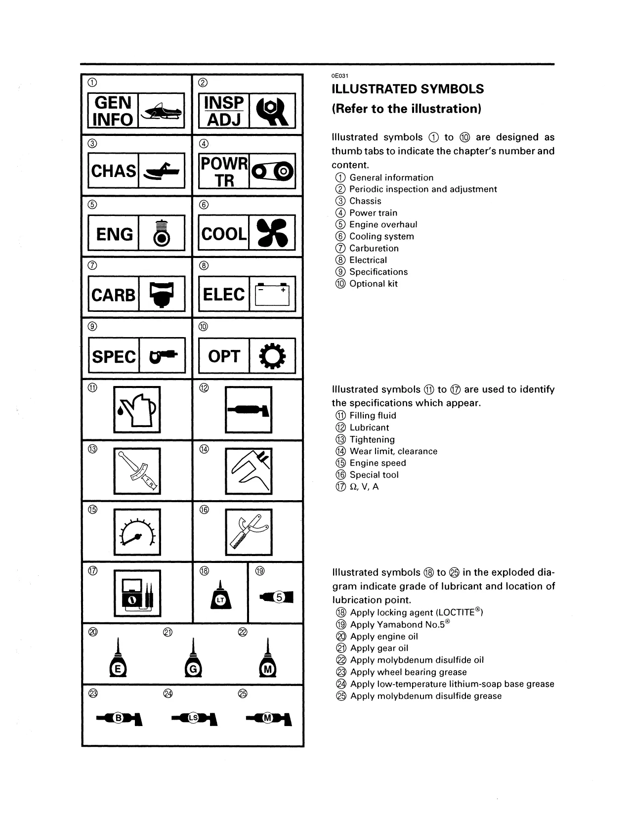 1990-1998 Yamaha PZ480 Phazer snowmobile service and shop manual Preview image 4